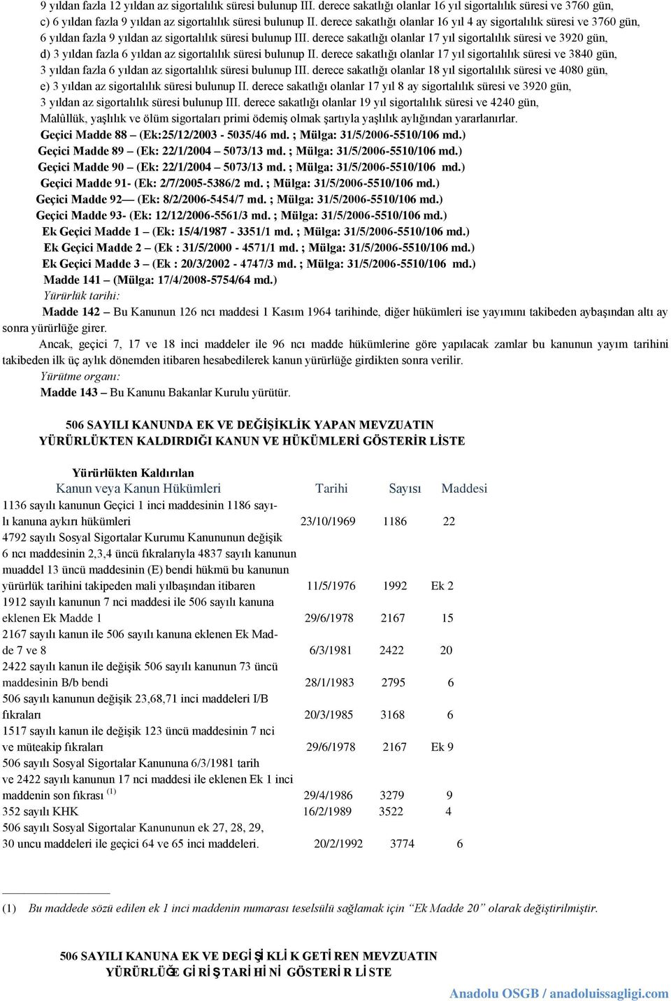 derece sakatlığı olanlar 17 yıl sigortalılık süresi ve 3920 gün, d) 3 yıldan fazla 6 yıldan az sigortalılık süresi bulunup II.