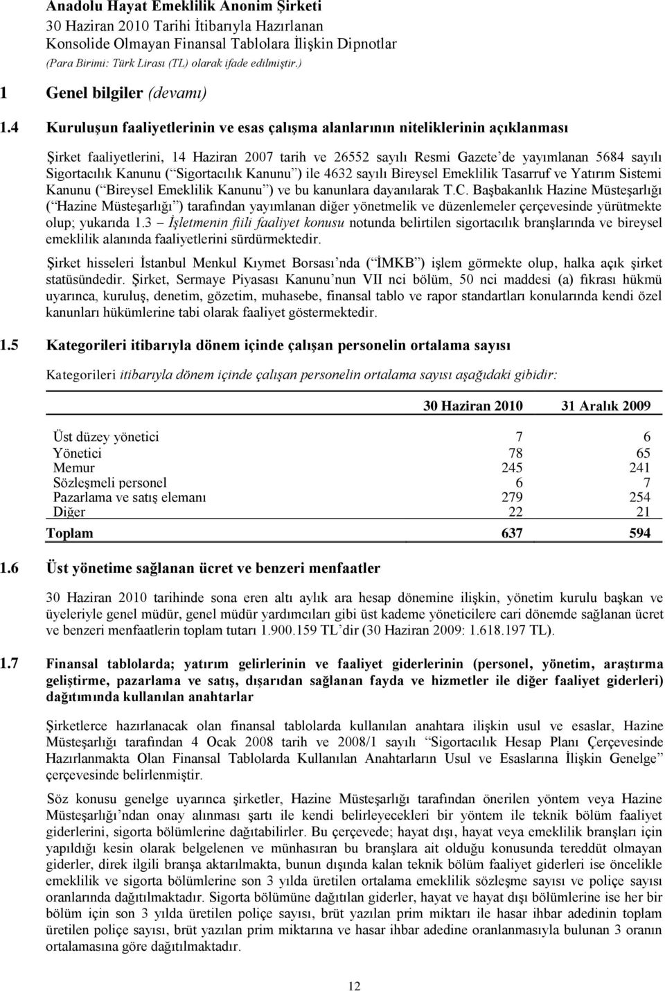 Kanunu ( Sigortacılık Kanunu ) ile 4632 sayılı Bireysel Emeklilik Tasarruf ve Yatırım Sistemi Kanunu ( Bireysel Emeklilik Kanunu ) ve bu kanunlara dayanılarak T.C.