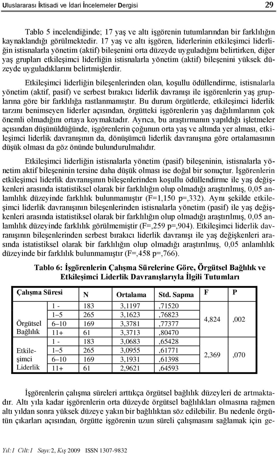 yönetim (aktif) bileģenini yüksek düzeyde uyguladıklarını belirtmiģlerdir.