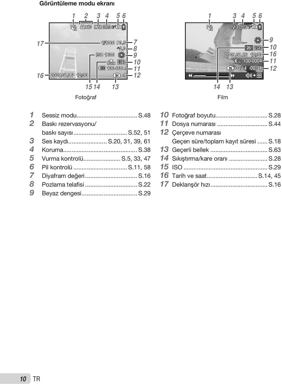 .. S.20, 31, 39, 61 4 Koruma... S.38 5 Vurma kontrolü... S.5, 33, 47 6 Pil kontrolü... S.11, 58 7 Diyafram değeri... S.16 8 Pozlama telafisi... S.22 9 Beyaz dengesi... S.29 10 Fotoğraf boyutu.