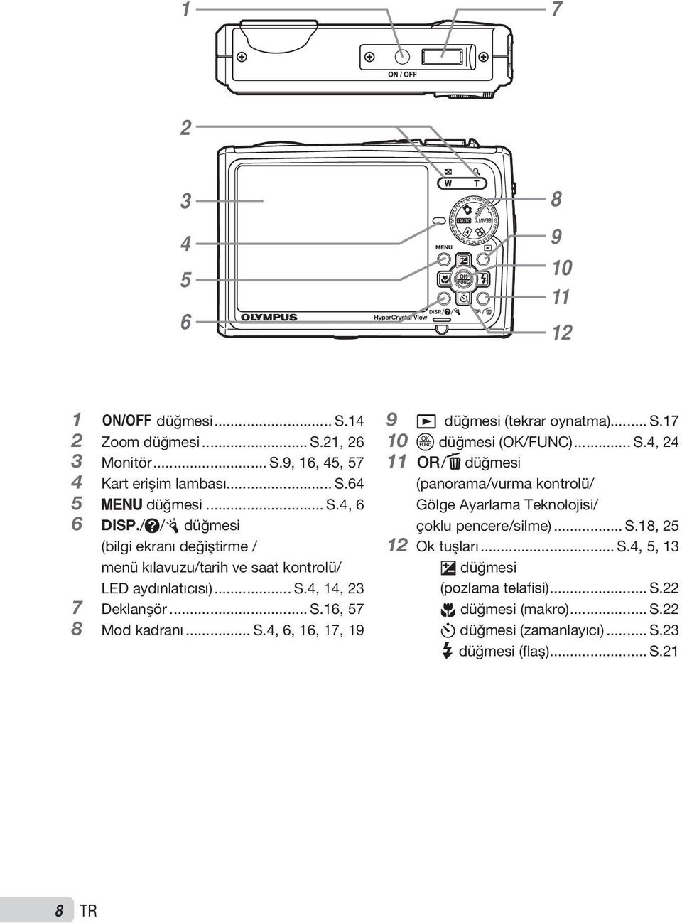 .. S.17 10 o düğmesi (OK/FUNC)... S.4, 24 11 o/d düğmesi (panorama/vurma kontrolü/ Gölge Ayarlama Teknolojisi/ çoklu pencere/silme)... S.18, 25 12 Ok tuşları... S.4, 5, 13 F düğmesi (pozlama telafisi).