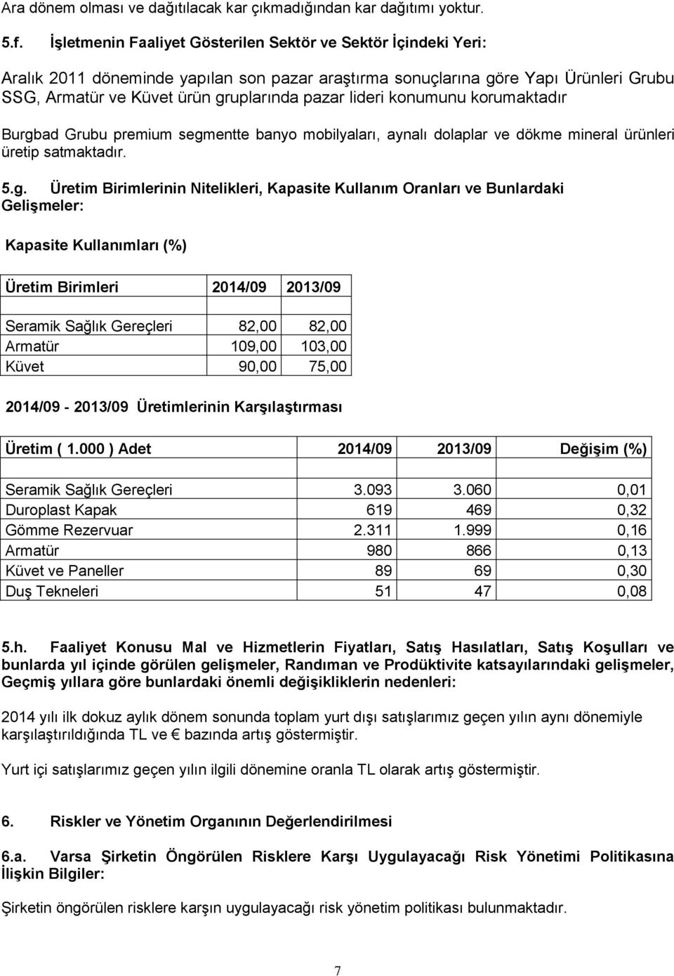 lideri konumunu korumaktadır Burgb