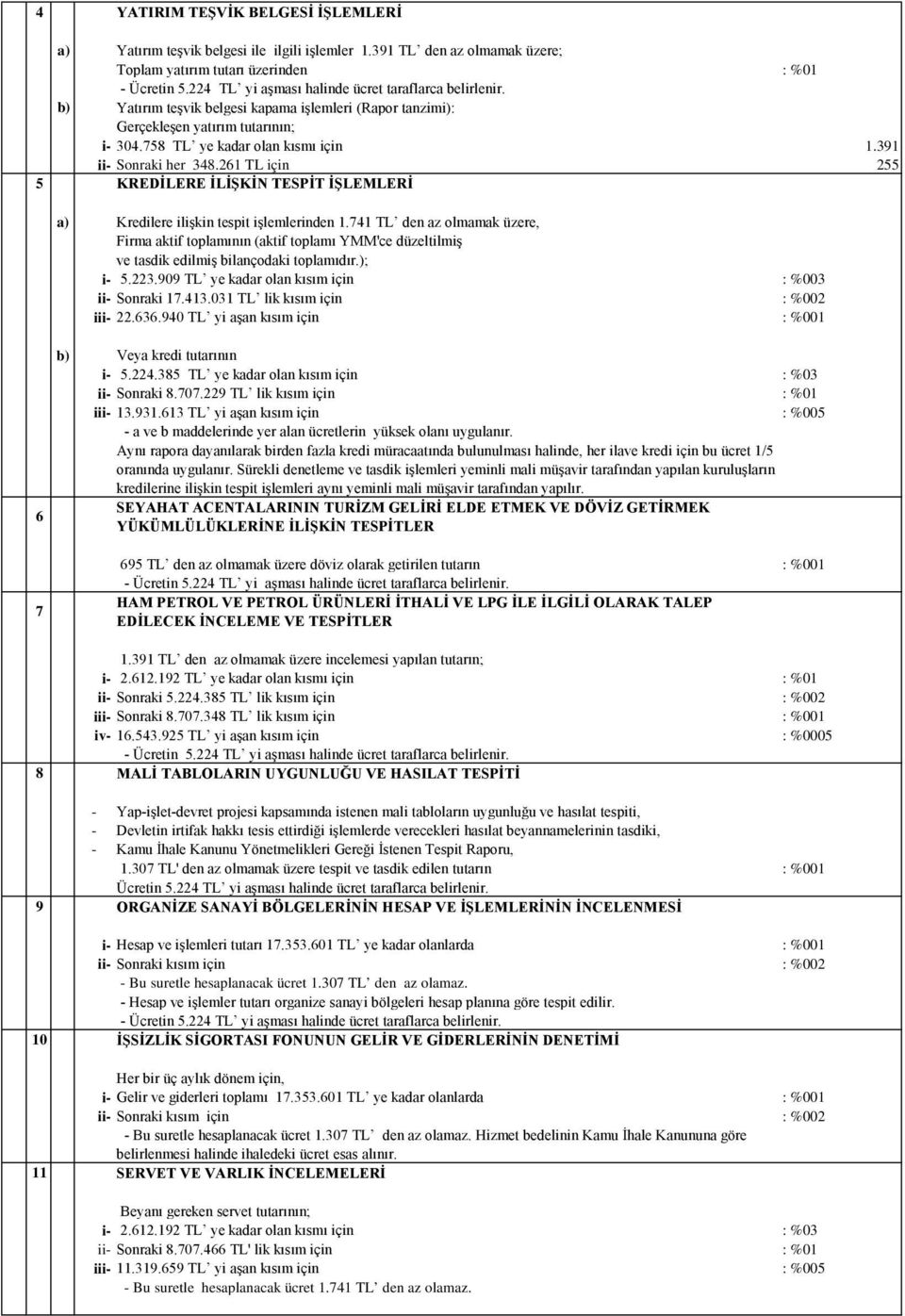 391 ii- Sonraki her 348.261 TL için 255 5 KREDİLERE İLİŞKİN TESPİT İŞLEMLERİ a) Kredilere ilişkin tespit işlemlerinden 1.