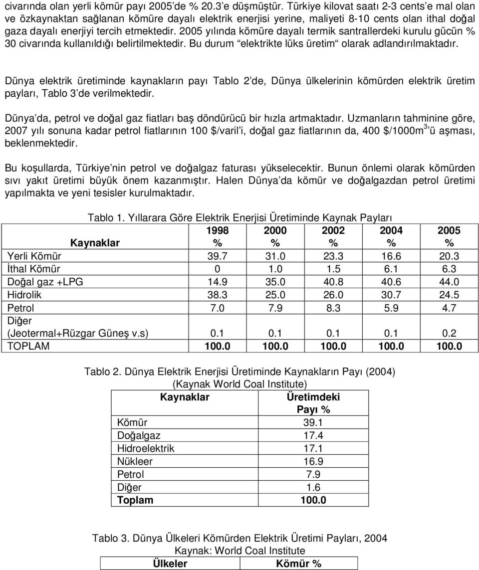 2005 yılında kömüre dayalı termik santrallerdeki kurulu gücün 30 civarında kullanıldığı belirtilmektedir. Bu durum elektrikte lüks üretim olarak adlandırılmaktadır.