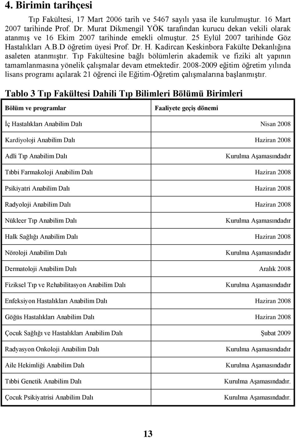 Tıp Fakültesine bağlı bölümlerin akademik ve fiziki alt yapının tamamlanmasına yönelik çalışmalar devam etmektedir.