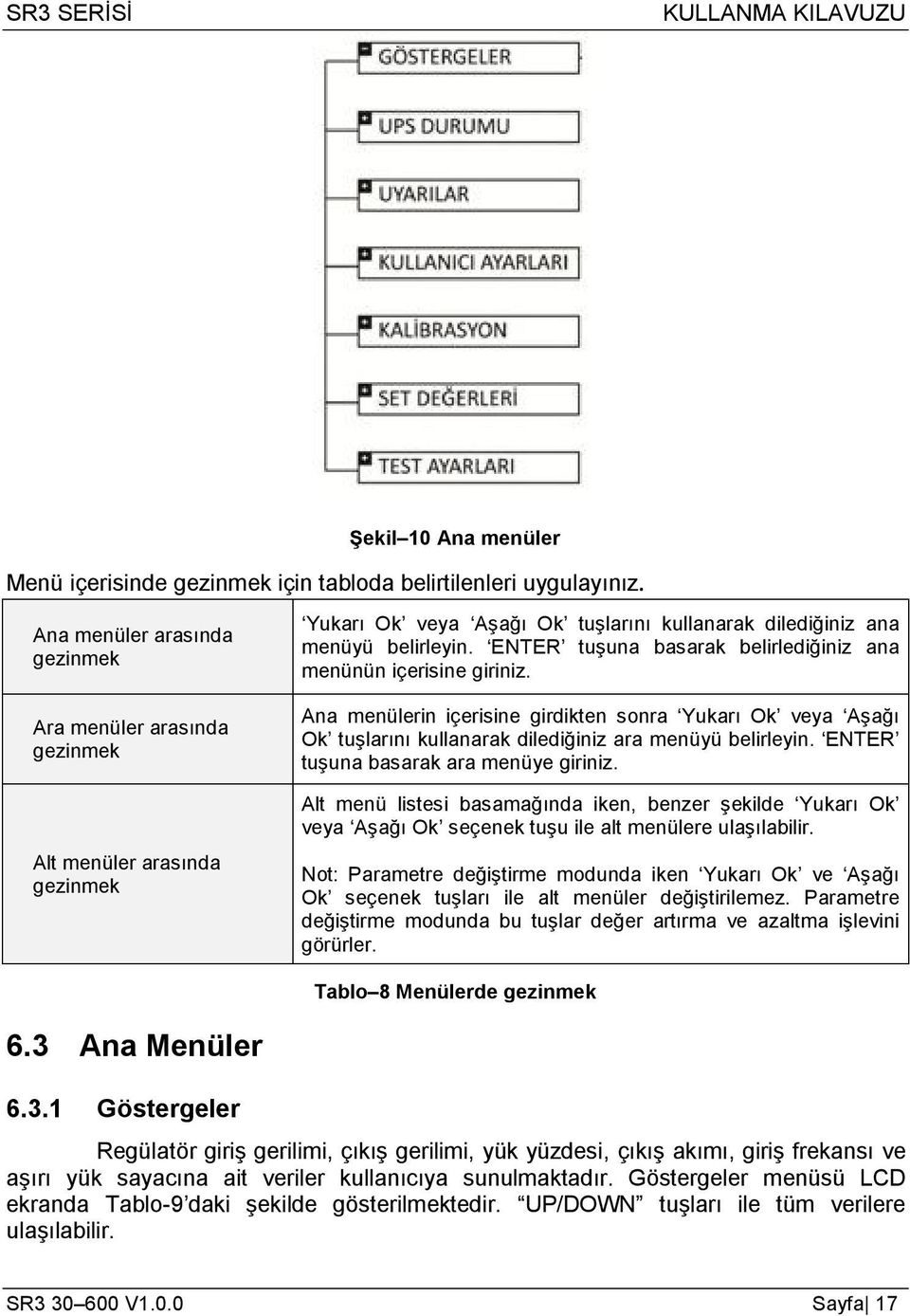 Ara menüler arasında gezinmek Alt menüler arasında gezinmek Ana menülerin içerisine girdikten sonra Yukarı Ok veya Aşağı Ok tuşlarını kullanarak dilediğiniz ara menüyü belirleyin.