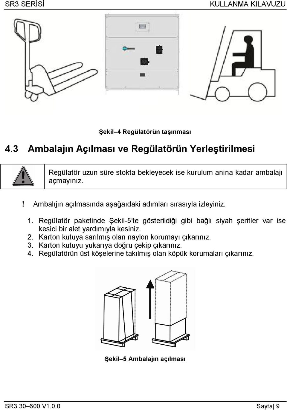 Ambalıjın açılmasında aşağaıdaki adımları sırasıyla izleyiniz. 1.