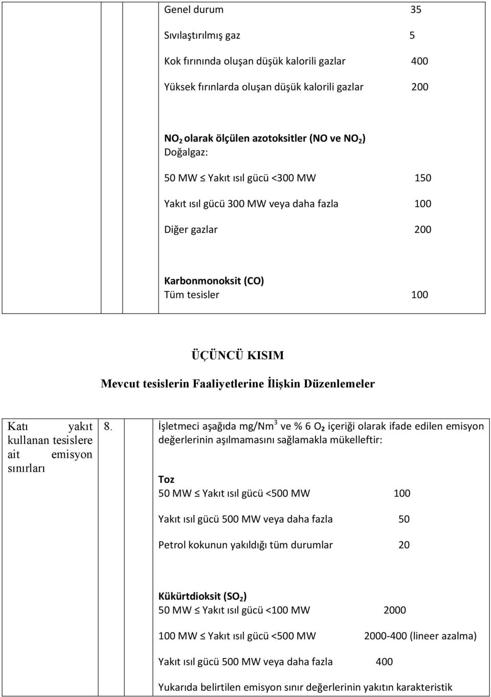 yakıt kullanan tesislere ait emisyon sınırları 8.