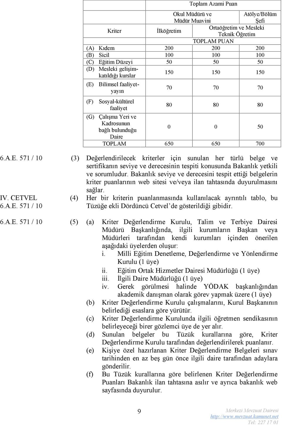 650 700 6.A.E. 571 / 10 (3) Değerlendirilecek kriterler için sunulan her türlü belge ve sertifikanın seviye ve derecesinin tespiti konusunda Bakanlık yetkili ve sorumludur.