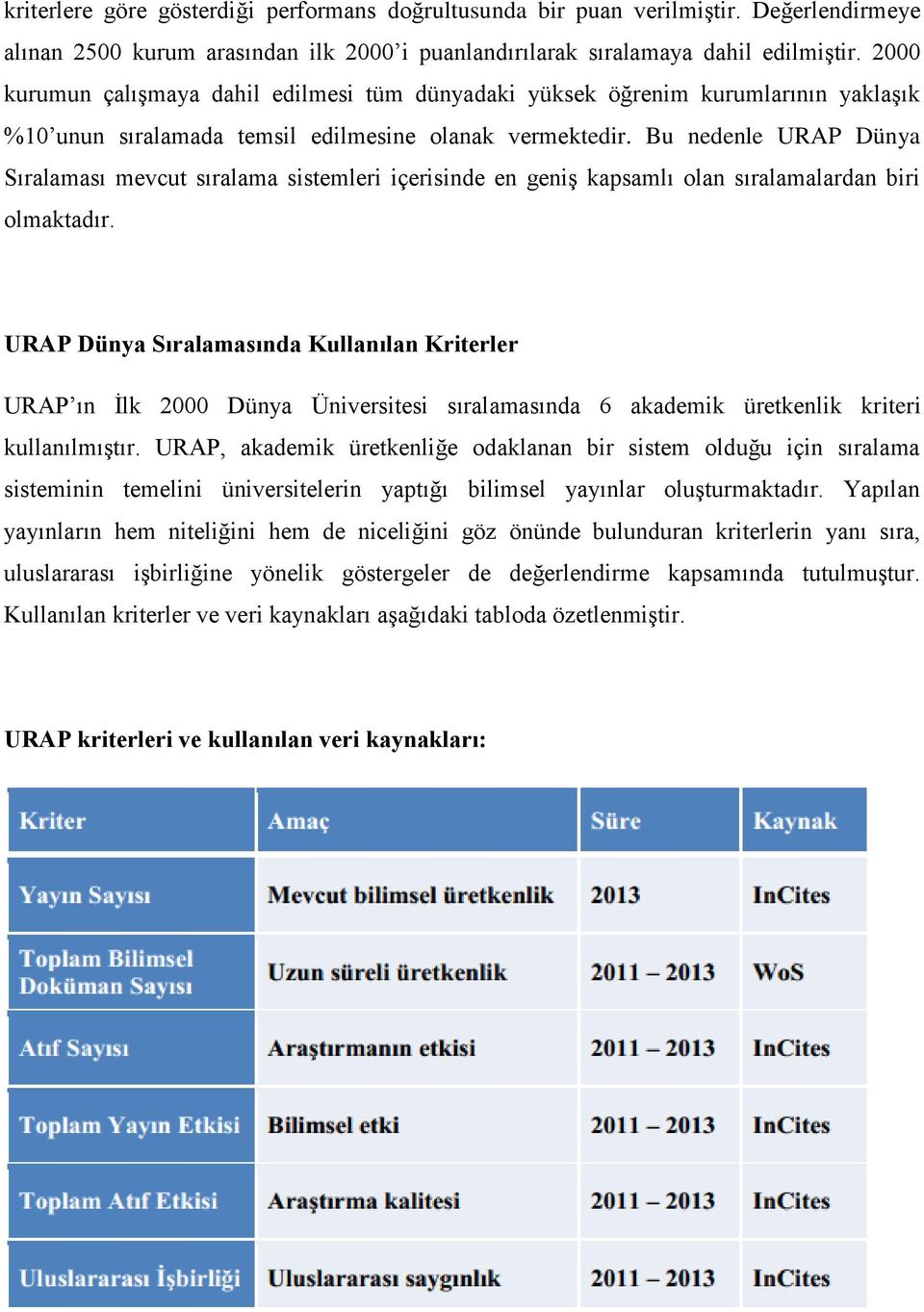 Bu nedenle URAP Dünya Sıralaması mevcut sıralama sistemleri içerisinde en geniş kapsamlı olan sıralamalardan biri olmaktadır.