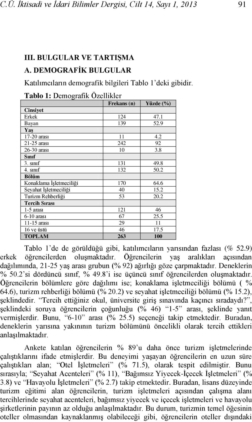 2 Bölüm Konaklama ĠĢletmeciliği 170 64.6 Seyahat ĠĢletmeciliği 40 15.2 Turizm Rehberliği 53 20.2 Tercih Sırası 1-5 arası 121 46 6-10 arası 67 25.5 11-15 arası 29 11 16 ve üstü 46 17.