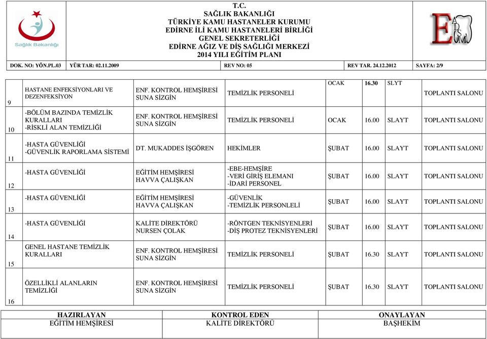 MUKADDES İŞGÖREN HEKİMLER ŞUBAT 16.00 SLAYT TOPLANTI SALONU -TEMİZLİK PERSONLELİ ŞUBAT 16.00 SLAYT TOPLANTI SALONU ŞUBAT 16.