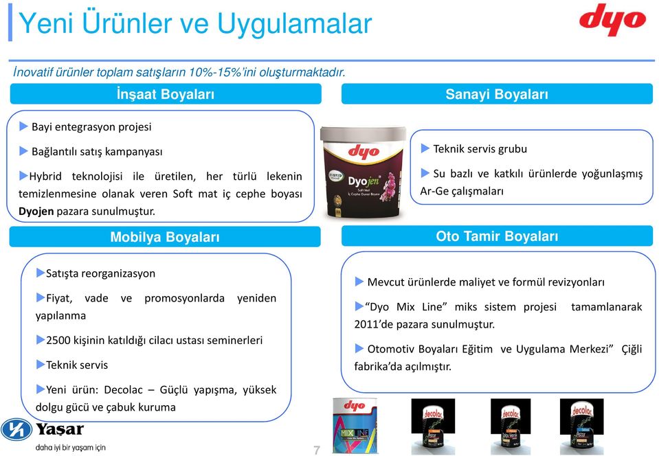 sunulmuştur.