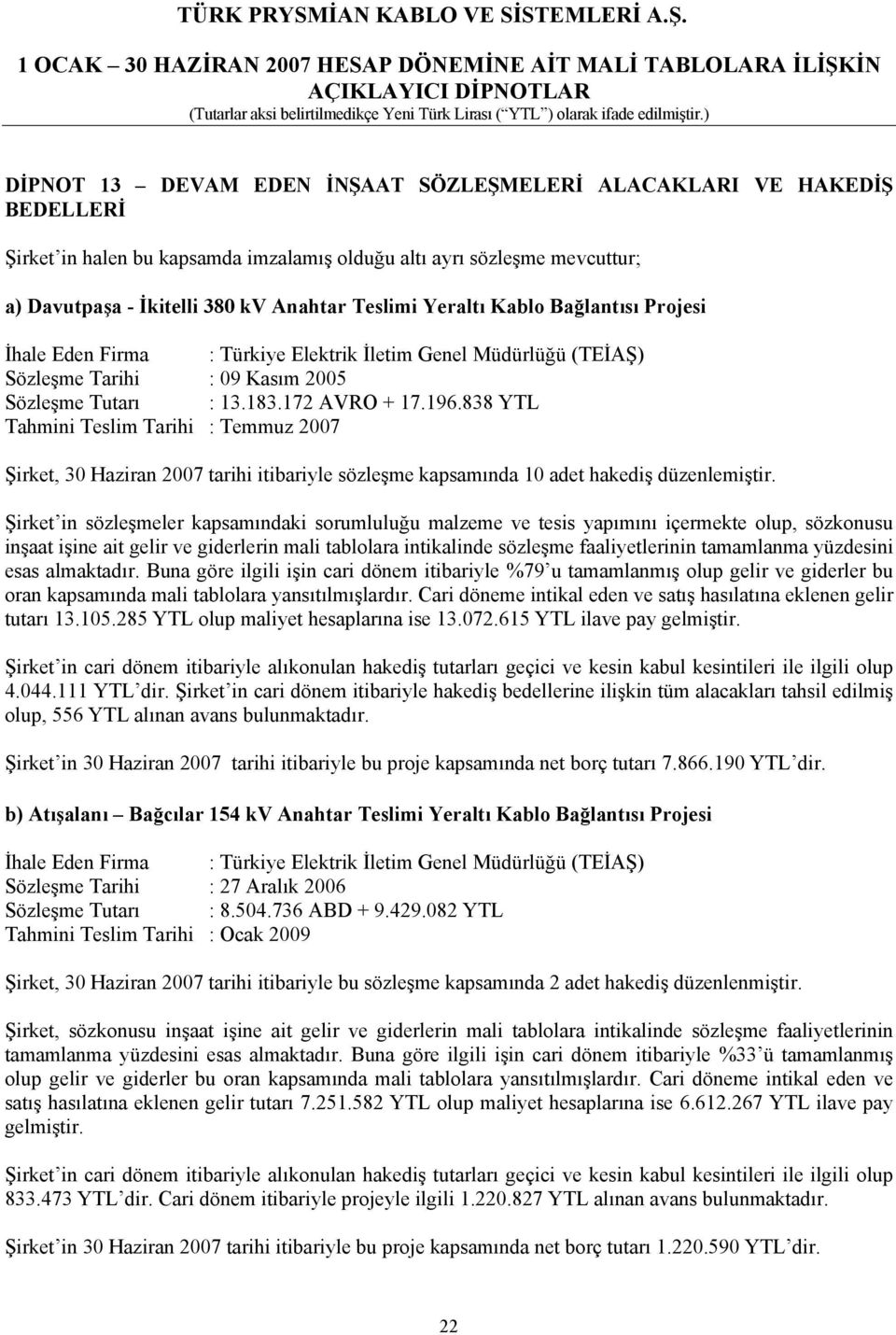 838 YTL Tahmini Teslim Tarihi : Temmuz 2007 Şirket, 30 Haziran 2007 tarihi itibariyle sözleşme kapsamında 10 adet hakediş düzenlemiştir.