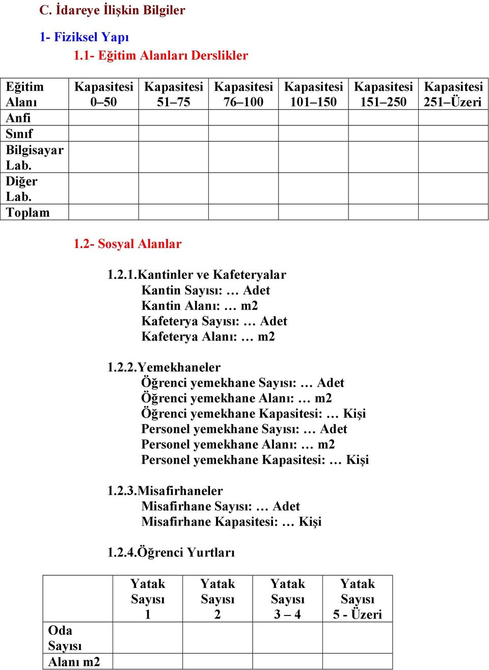 2.2.Yemekhaneler Ö&renci yemekhane Says: Adet Ö&renci yemekhane Alan: m2 Ö&renci yemekhane Kapasitesi: Ki2i Personel yemekhane Says: Adet Personel yemekhane Alan: m2 Personel