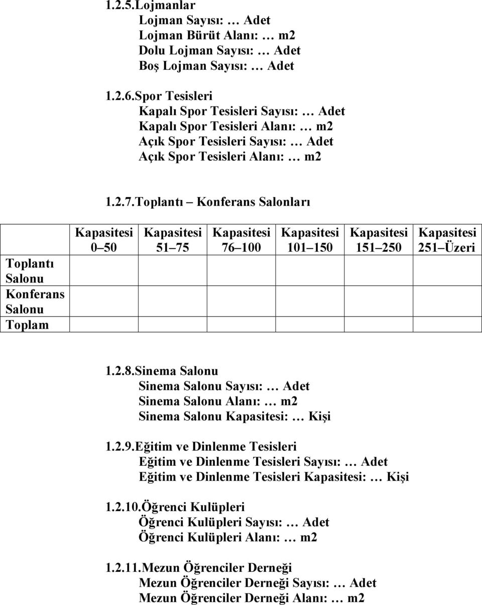 Toplant Konferans Salonlar Toplant Salonu Konferans Salonu Kapasitesi 0 50 Kapasitesi 51 75 Kapasitesi 76 100 Kapasitesi 101 150 Kapasitesi 151 250 Kapasitesi 251 Üzeri 1.2.8.