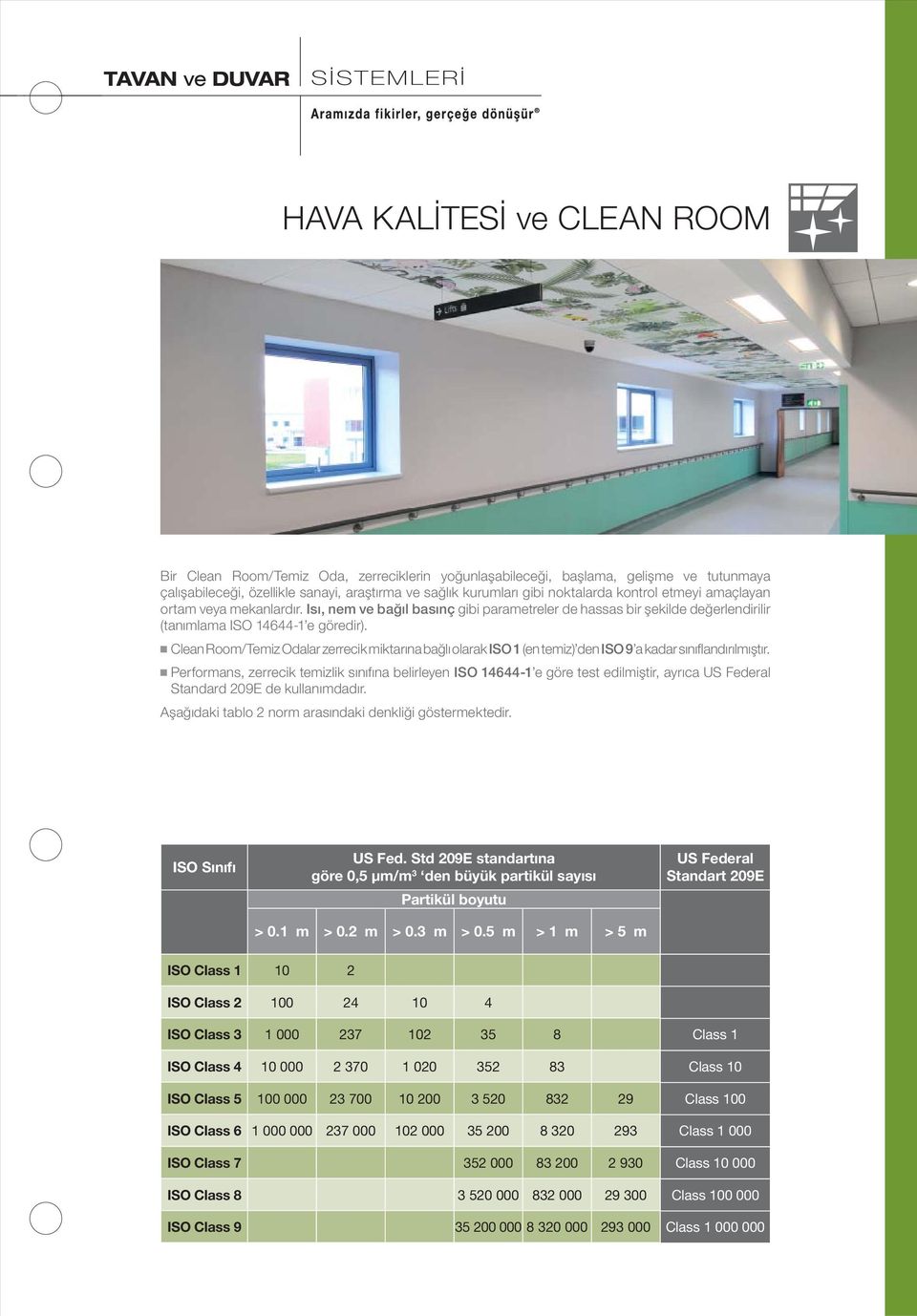 Clean Room/Temiz Odalar zerrecik miktarına bağlı olarak ISO 1 (en temiz) den ISO 9 a kadar sınıfl andırılmıştır.