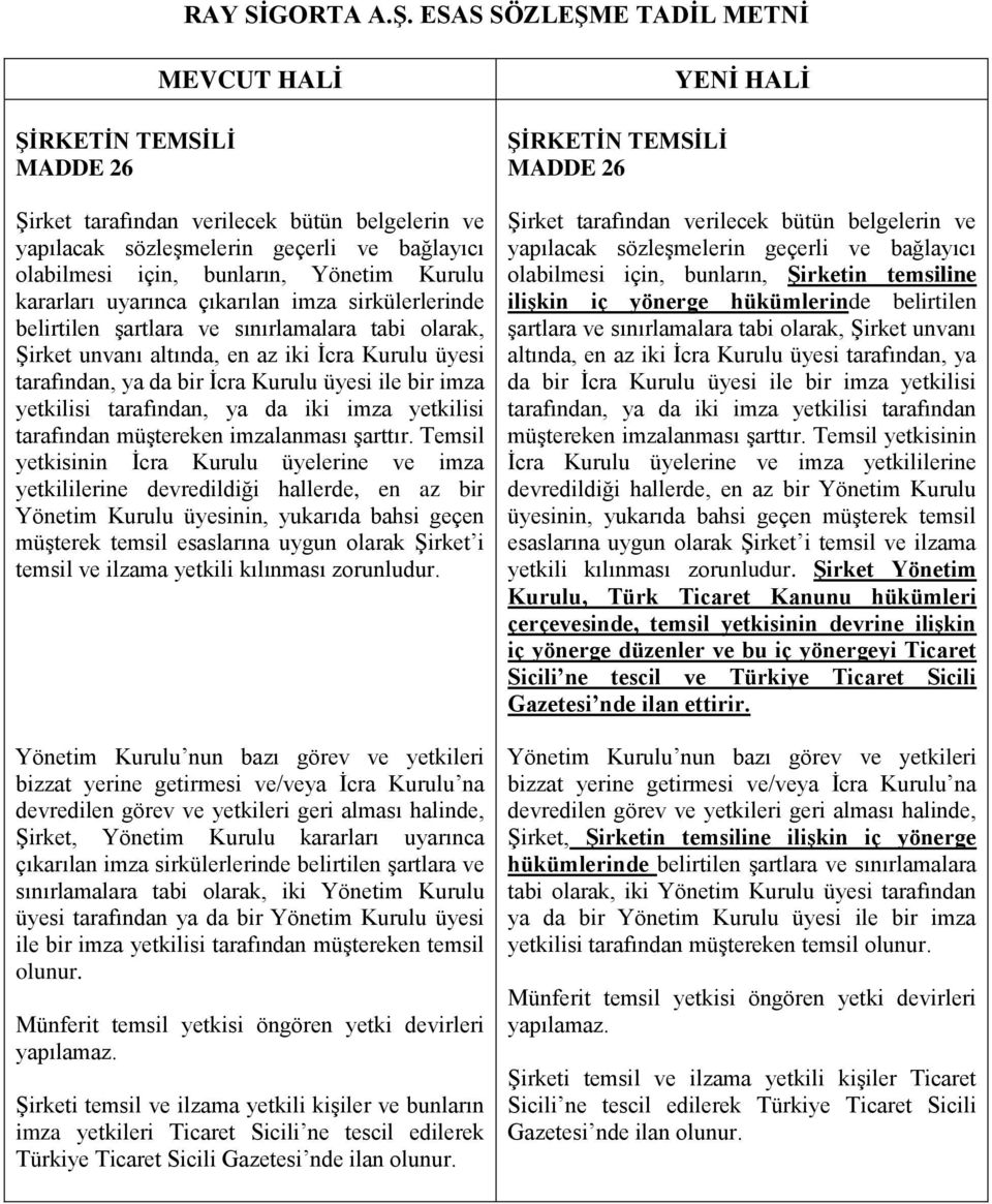 kararları uyarınca çıkarılan imza sirkülerlerinde belirtilen şartlara ve sınırlamalara tabi olarak, Şirket unvanı altında, en az iki İcra Kurulu üyesi tarafından, ya da bir İcra Kurulu üyesi ile bir