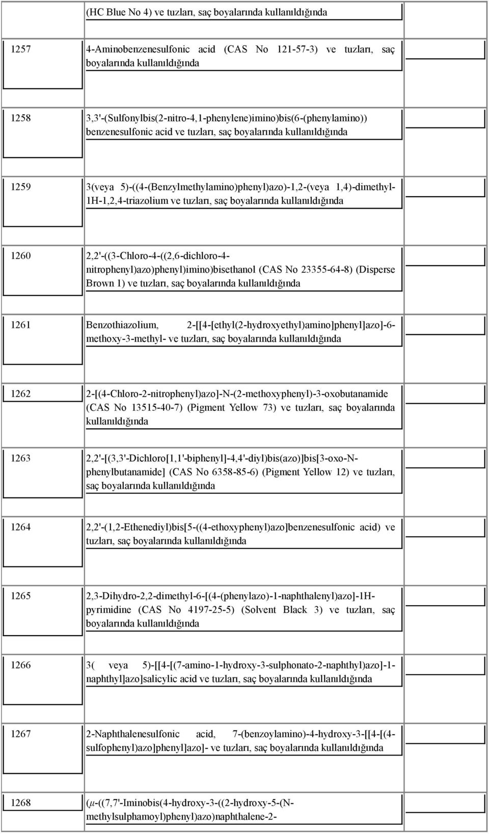 2,2'-((3-Chloro-4-((2,6-dichloro-4- nitrophenyl)azo)phenyl)imino)bisethanol (CAS No 23355-64-8) (Disperse Brown 1) ve tuzları, saç boyalarında 1261 Benzothiazolium,