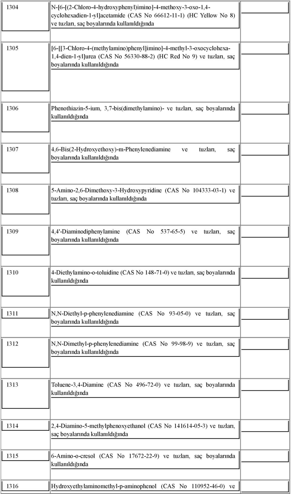 ve tuzları, saç boyalarında 1307 4,6-Bis(2-Hydroxyethoxy)-m-Phenylenediamine ve tuzları, saç boyalarında 1308 5-Amino-2,6-Dimethoxy-3-Hydroxypyridine (CAS No 104333-03-1) ve tuzları, saç boyalarında