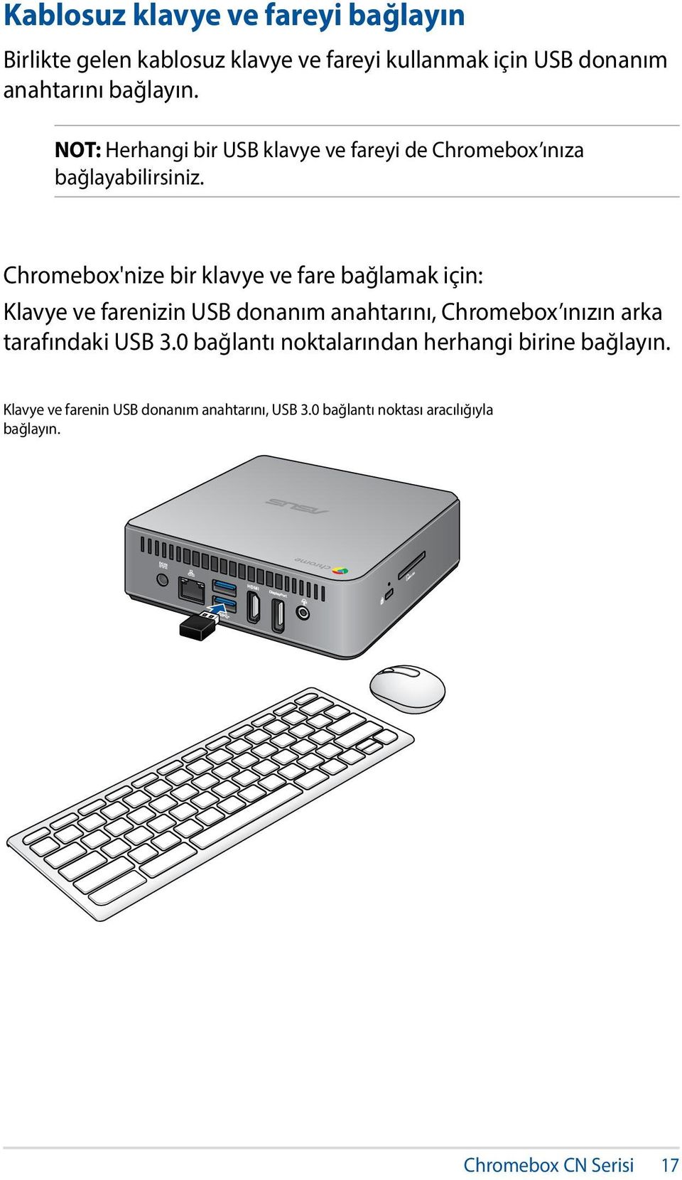 Chromebox'nize bir klavye ve fare bağlamak için: Klavye ve farenizin USB donanım anahtarını, Chromebox ınızın arka