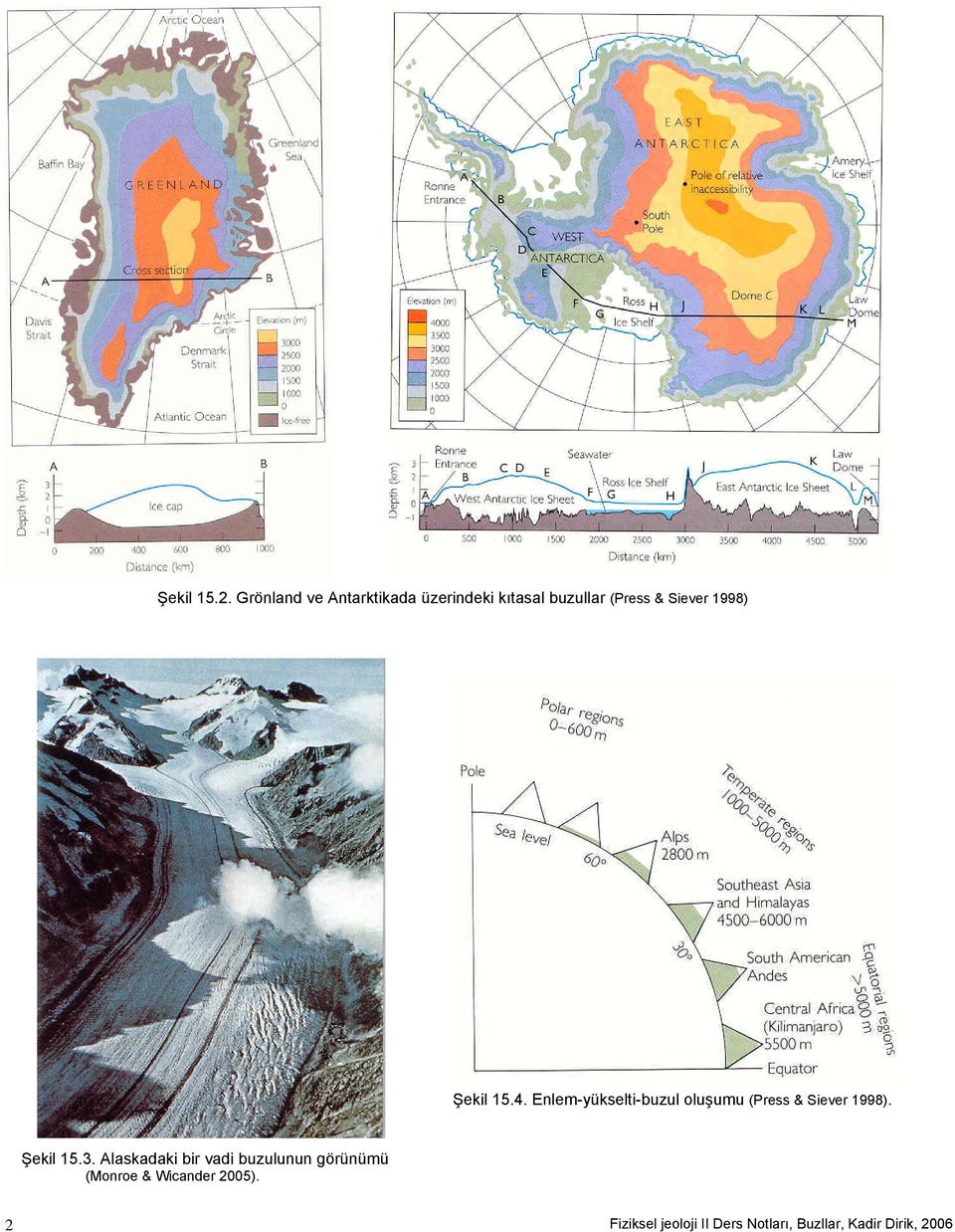 (Press & Siever 1998) Şekil 15.4.