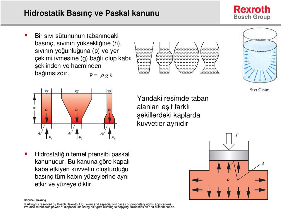 Yandaki resimde taban alanları eit farklı ekillerdeki kaplarda kuvvetler aynıdır Hidrostatiin temel prensibi