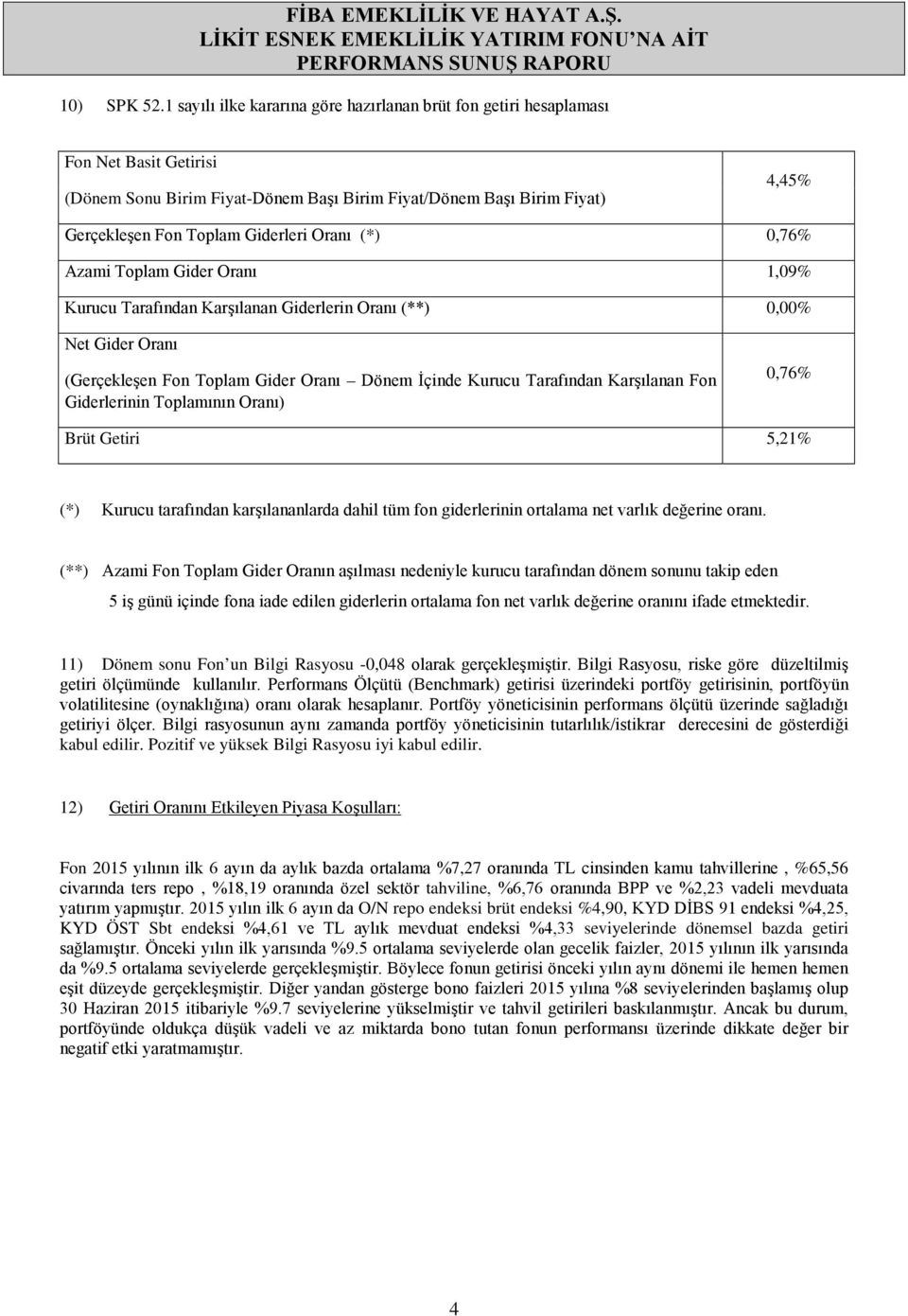 Oranı (*) 0,76% Azami Toplam Gider Oranı 1,09% Kurucu Tarafından Karşılanan Giderlerin Oranı (**) 0,00% Net Gider Oranı (Gerçekleşen Fon Toplam Gider Oranı Dönem İçinde Kurucu Tarafından Karşılanan