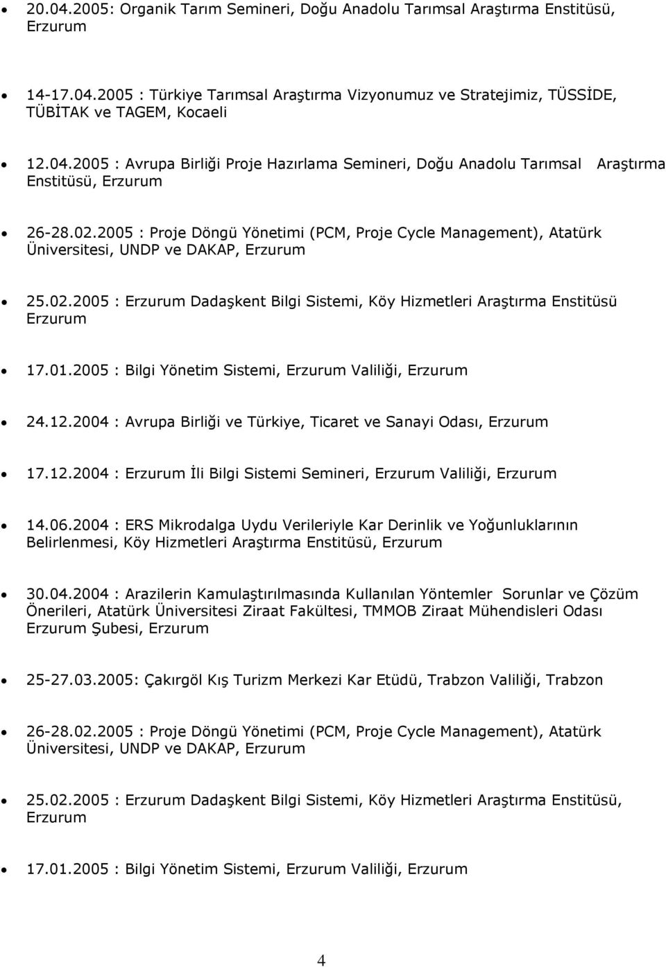 2005 : Bilgi Yönetim Sistemi, Valiliği, 24.12.2004 : Avrupa Birliği ve Türkiye, Ticaret ve Sanayi Odası, 17.12.2004 : İli Bilgi Sistemi Semineri, Valiliği, 14.06.