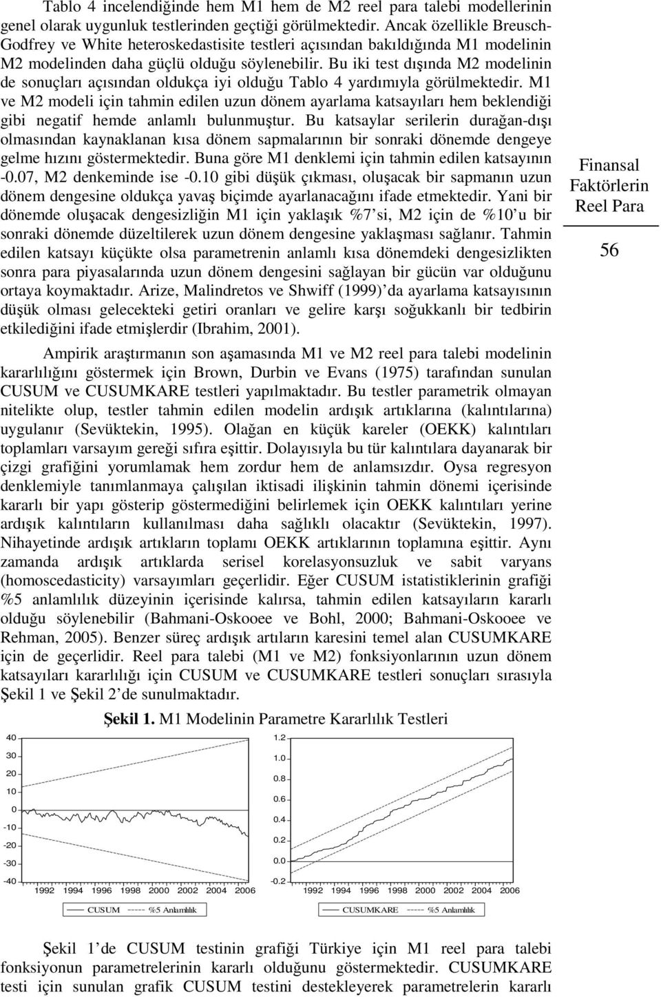 Bu iki es dışında M modelinin de sonuçları açısından oldukça iyi olduğu Tablo 4 yardımıyla görülmekedir.