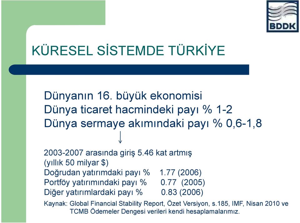 giriş 5.46 kat artmış (yıllık 50 milyar $) Doğrudan yatırımdaki payı % 1.