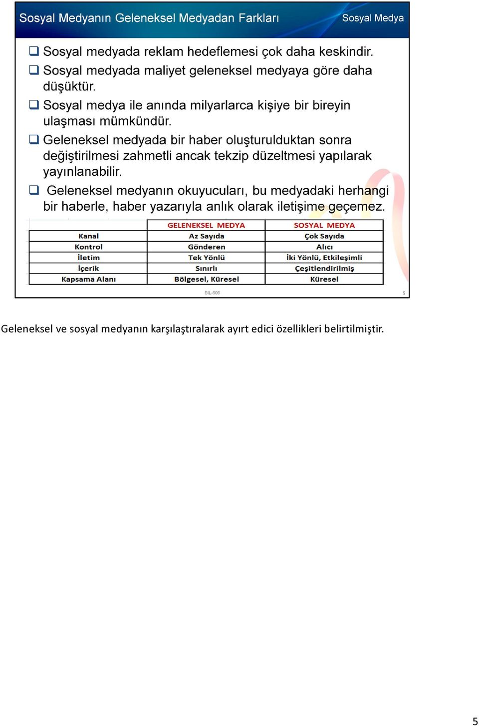 karşılaştıralarak