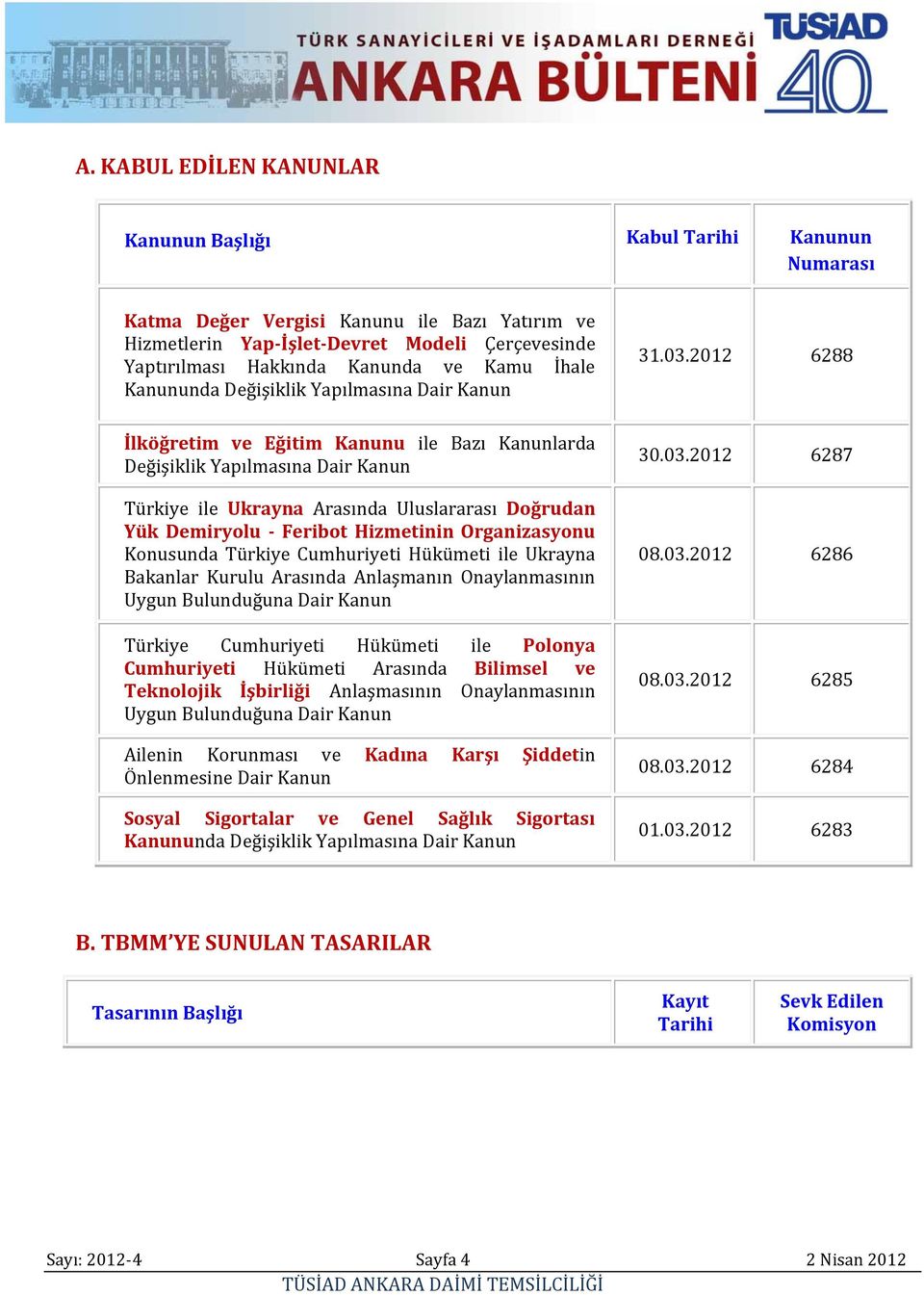 2012 6288 İlköğretim ve Eğitim Kanunu ile Bazı Kanunlarda Değişiklik Yapılmasına Dair Kanun Türkiye ile Ukrayna Arasında Uluslararası Doğrudan Yük Demiryolu - Feribot Hizmetinin Organizasyonu