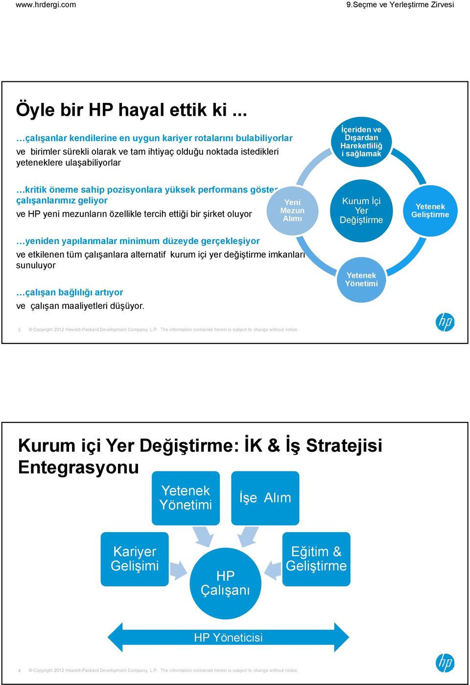 Dışardan Hareketliliğ i sağlamak kritik öneme sahip pozisyonlara yüksek performans gösteren çalışanlarımız geliyor Yeni ve HP yeni mezunların özellikle tercih ettiği bir şirket oluyor