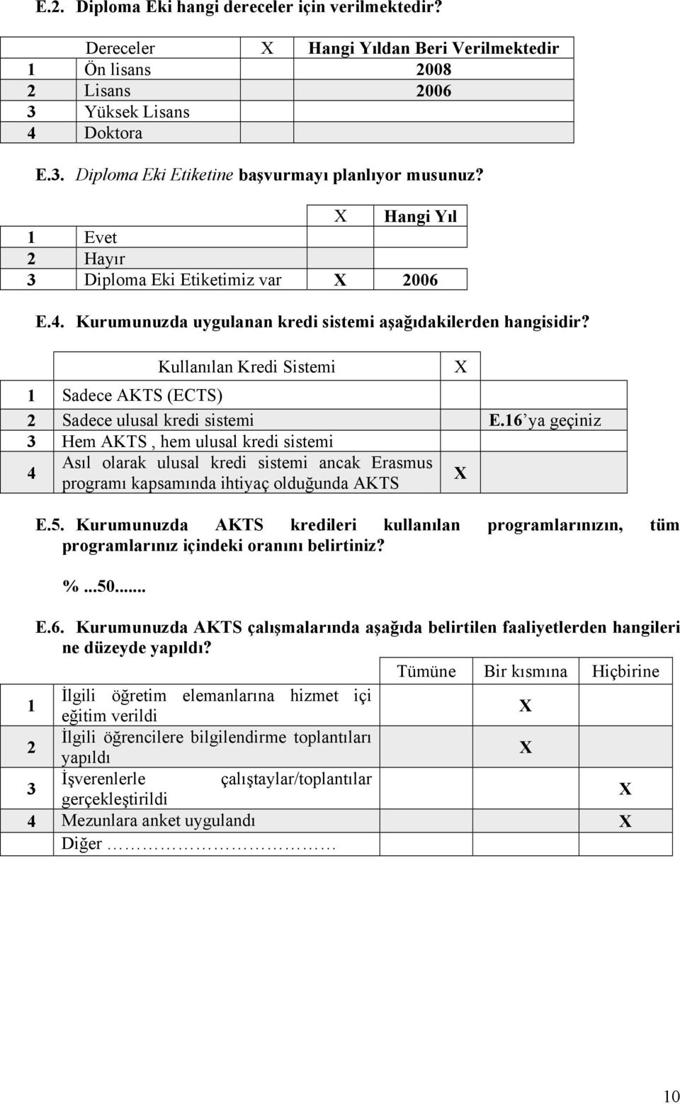 6 ya geçiniz Hem AKTS, hem ulusal kredi sistemi Asıl olarak ulusal kredi sistemi ancak Erasmus programı kapsamında ihtiyaç olduğunda AKTS E.