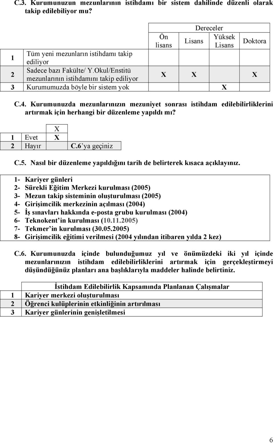 Okul/Enstitü mezunlarının istihdamını takip ediliyor Kurumumuzda böyle bir sistem yok C.