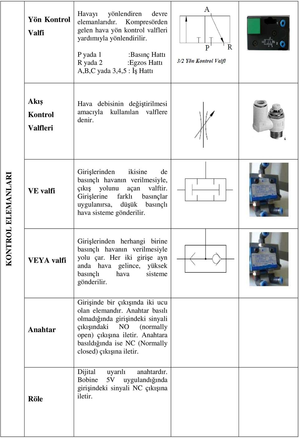 KONTROL ELEMANLARI VE valfi VEYA valfi Girişlerinden ikisine de basınçlı havanın verilmesiyle, çıkış yolunu açan valftir.