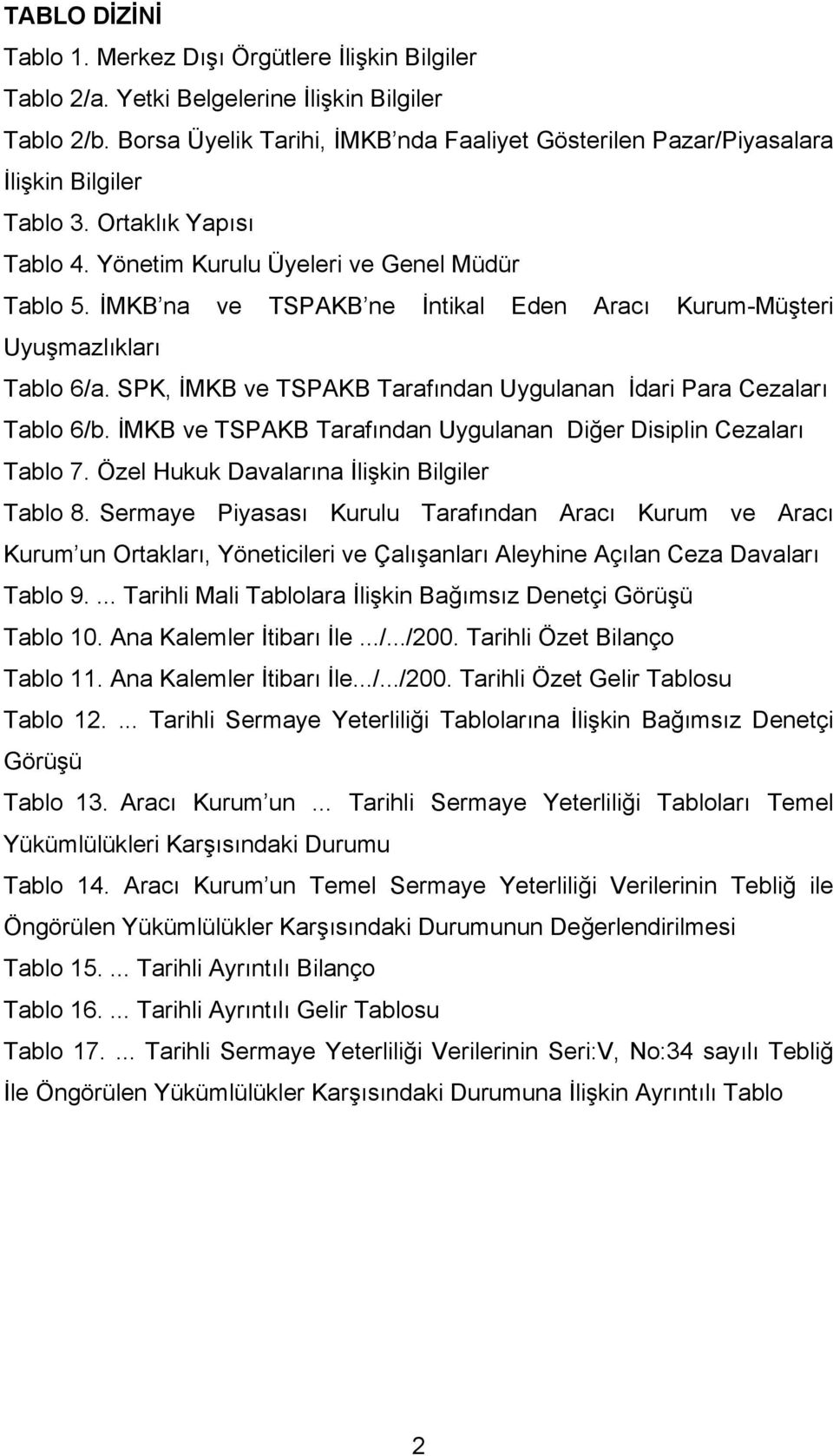 İMKB na ve TSPAKB ne İntikal Eden Aracõ Kurum-Müşteri Uyuşmazlõklarõ Tablo 6/a. SPK, İMKB ve TSPAKB Tarafõndan Uygulanan İdari Para Cezalarõ Tablo 6/b.