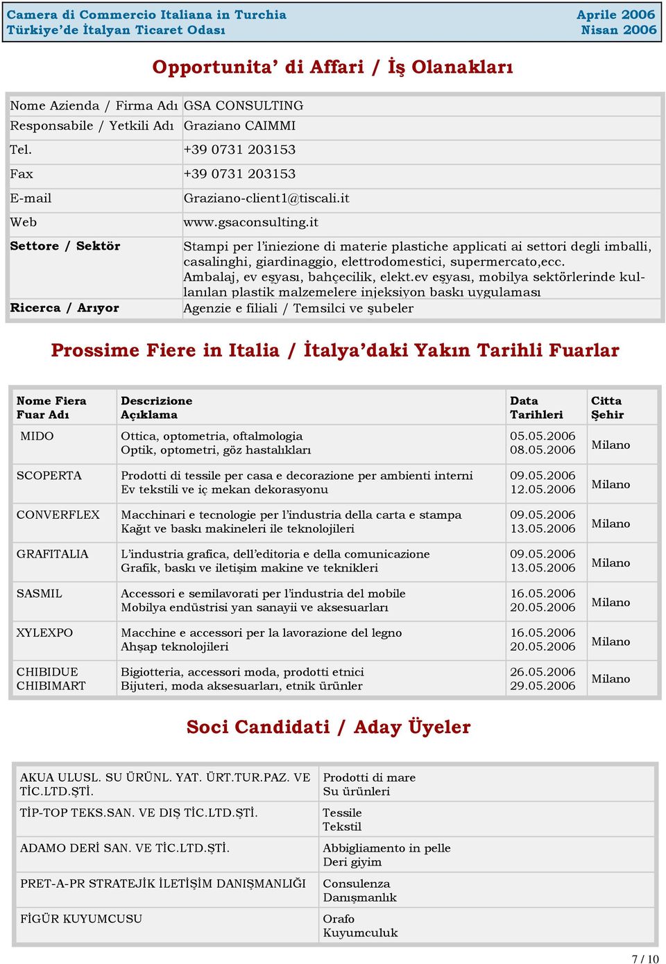 ev eşyası, mobilya sektörlerinde kullanılan plastik malzemelere injeksiyon baskı uygulaması Agenzie e filiali / Temsilci ve şubeler Prossime Fiere in Italia / İtalya daki Yakın Tarihli Fuarlar Nome