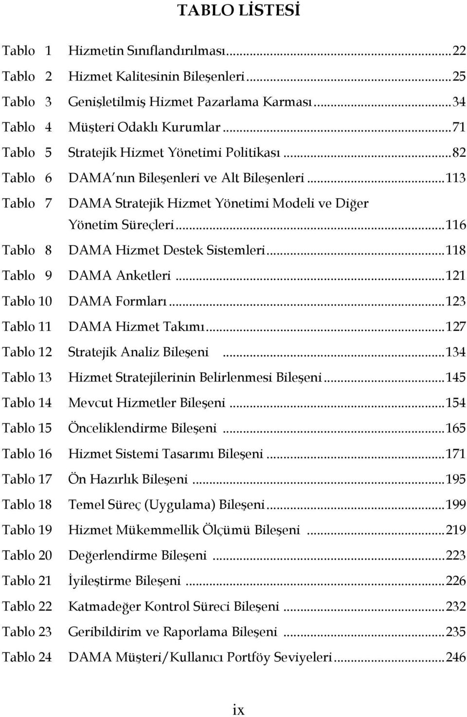 .. 116 Tablo 8 DAMA Hizmet Destek Sistemleri... 118 Tablo 9 DAMA Anketleri... 121 Tablo 10 DAMA Formları... 123 Tablo 11 DAMA Hizmet Takımı... 127 Tablo 12 Stratejik Analiz Bileşeni.