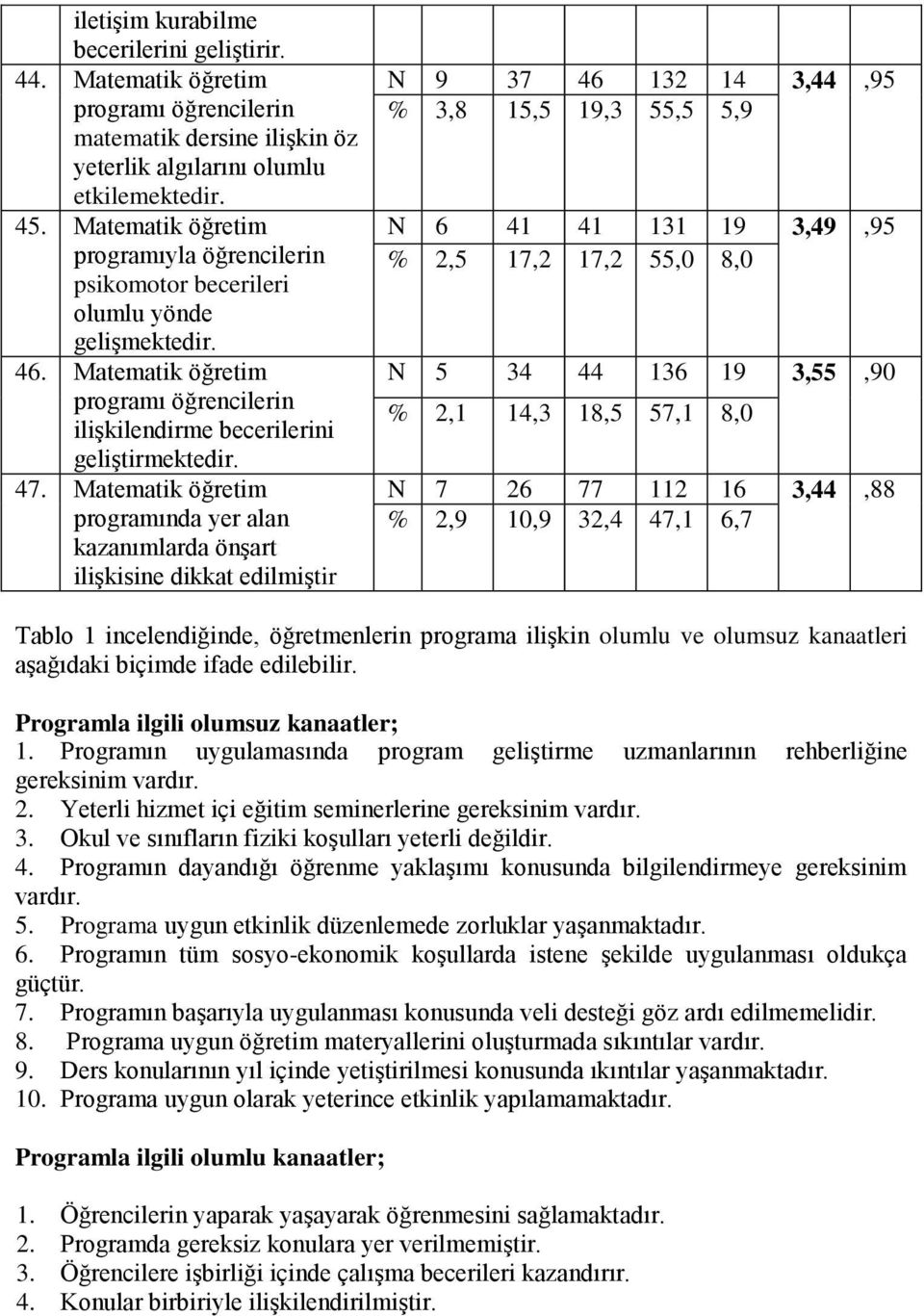 Matematik öğretim programında yer alan kazanımlarda önşart ilişkisine dikkat edilmiştir N 9 37 46 132 14 3,44,95 % 3,8 15,5 19,3 55,5 5,9 N 6 41 41 131 19 3,49,95 % 2,5 17,2 17,2 55,0 8,0 N 5 34 44