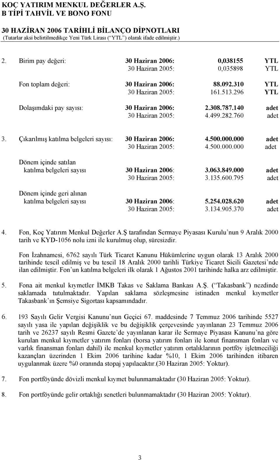 500.000.000 adet Dönem içinde satılan katılma belgeleri sayısı 30 Haziran 2006: 3.063.849.000 adet 30 Haziran 2005: 3.135.600.