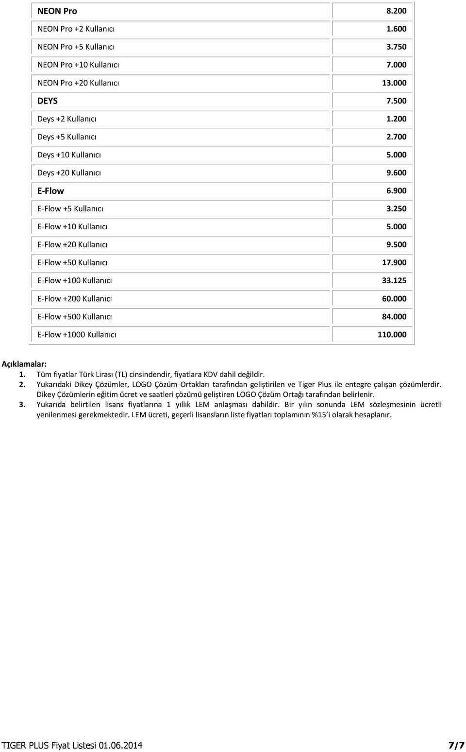 125 E-Flow +200 Kullanıcı 60.000 E-Flow +500 Kullanıcı 84.000 E-Flow +1000 Kullanıcı 110.000 1. Tüm fiyatlar Türk Lirası (TL) cinsindendir, fiyatlara KDV dahil değildir. 2.