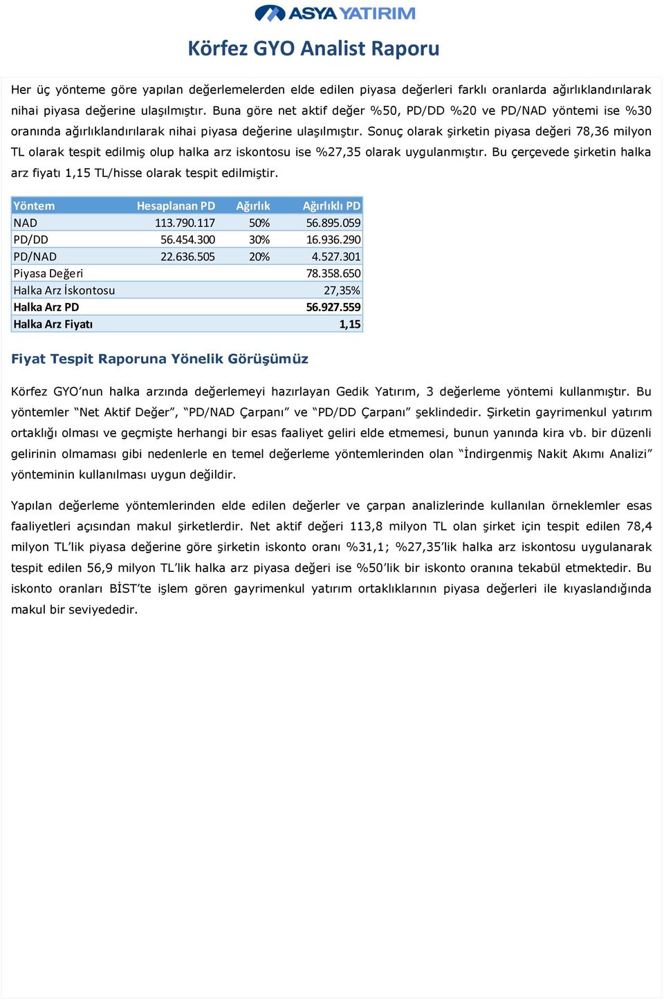 Sonuç olarak şirketin piyasa değeri 78,36 milyon TL olarak tespit edilmiş olup halka arz iskontosu ise %27,35 olarak uygulanmıştır.