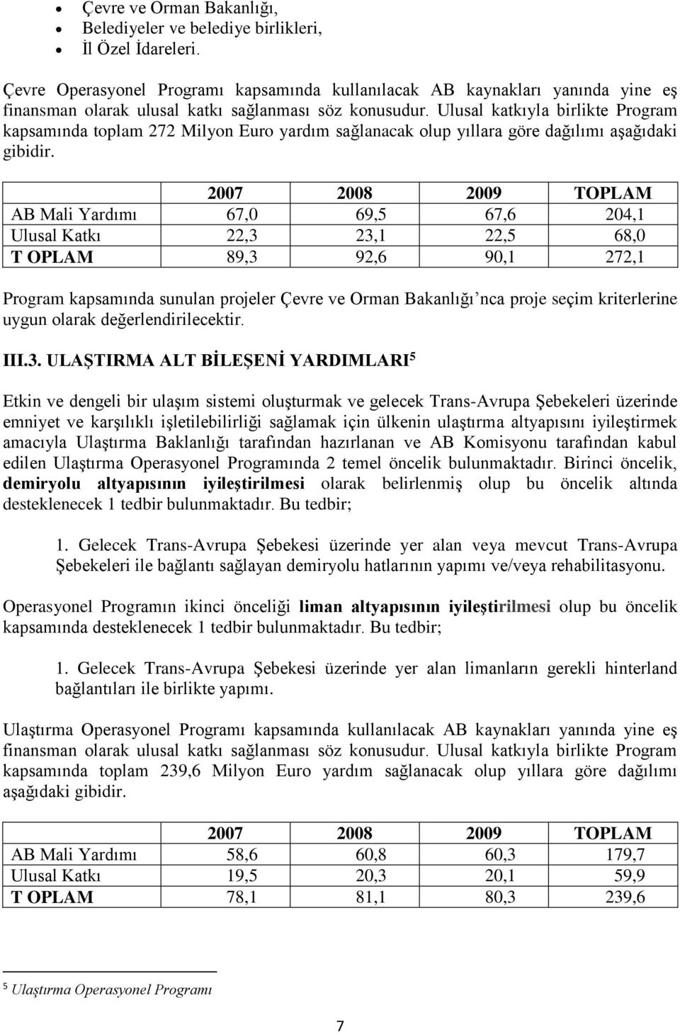 Ulusal katkıyla birlikte Program kapsamında toplam 272 Milyon Euro yardım sağlanacak olup yıllara göre dağılımı aşağıdaki gibidir.