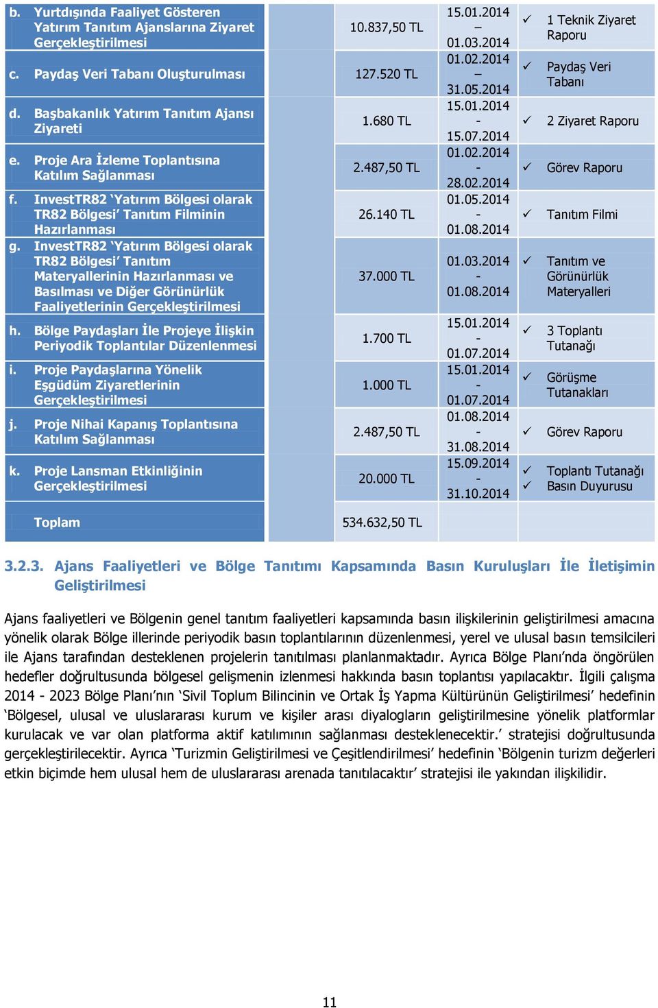 InvestTR82 Yatırım Bölgesi olarak TR82 Bölgesi Tanıtım Materyallerinin Hazırlanması ve Basılması ve Diğer Görünürlük Faaliyetlerinin h.