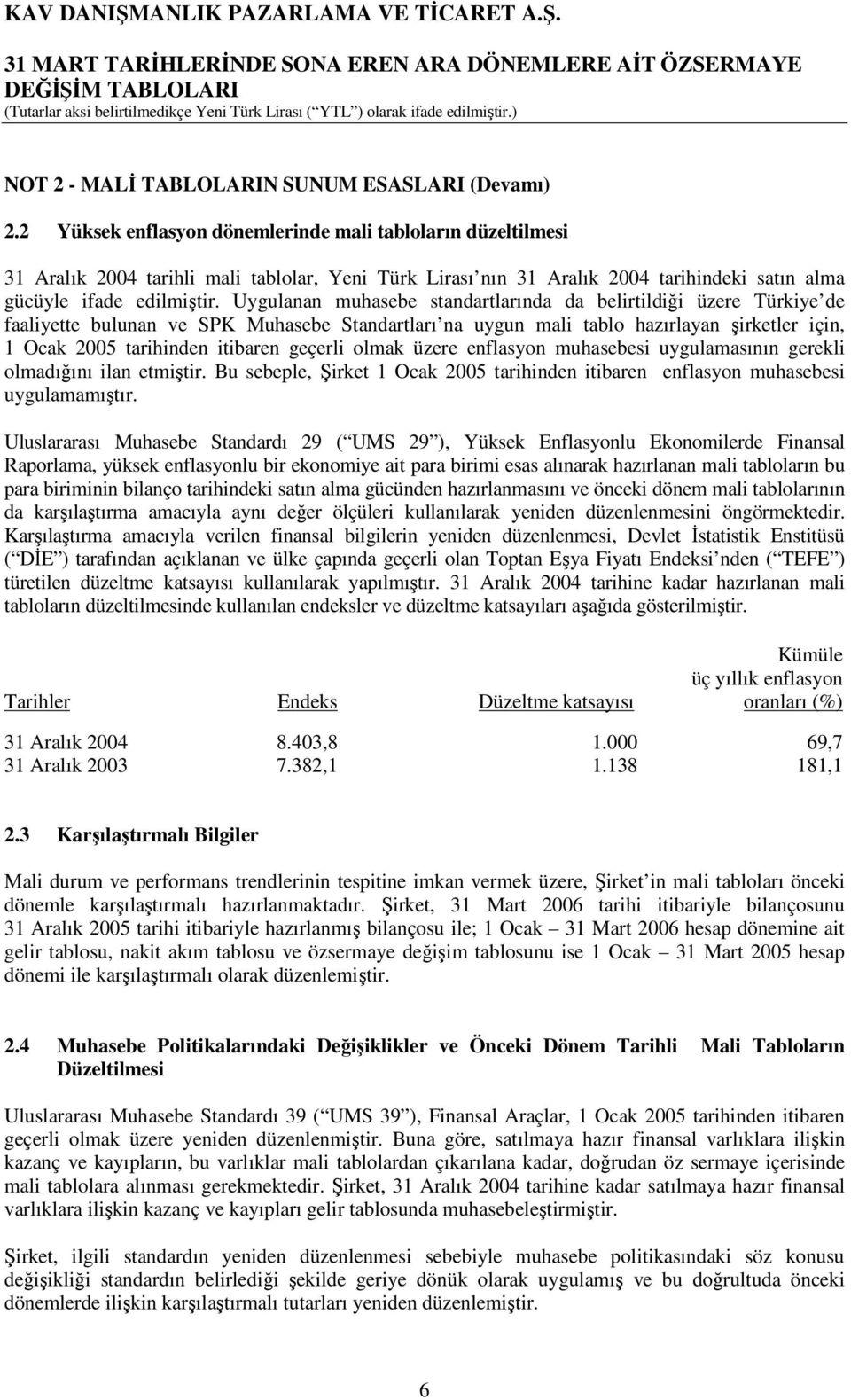 Uygulanan muhasebe standartlarında da belirtildiği üzere Türkiye de faaliyette bulunan ve SPK Muhasebe Standartları na uygun mali tablo hazırlayan şirketler için, 1 Ocak 2005 tarihinden itibaren