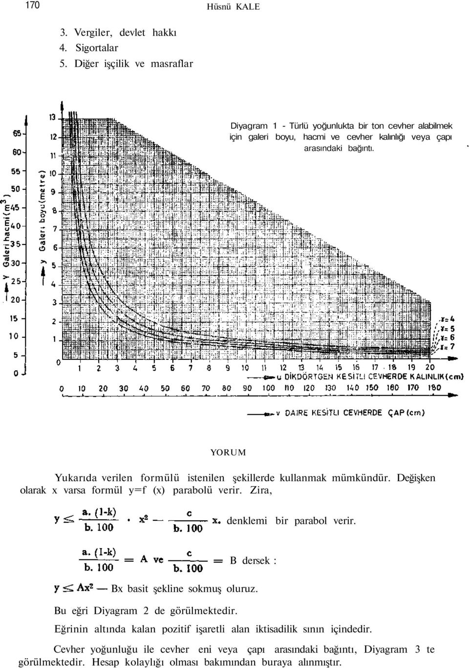 YORUM Yukarıda verilen formülü istenilen şekillerde kullanmak mümkündür. Değişken olarak x varsa formül y=f (x) parabolü verir. Zira, denklemi bir parabol verir.