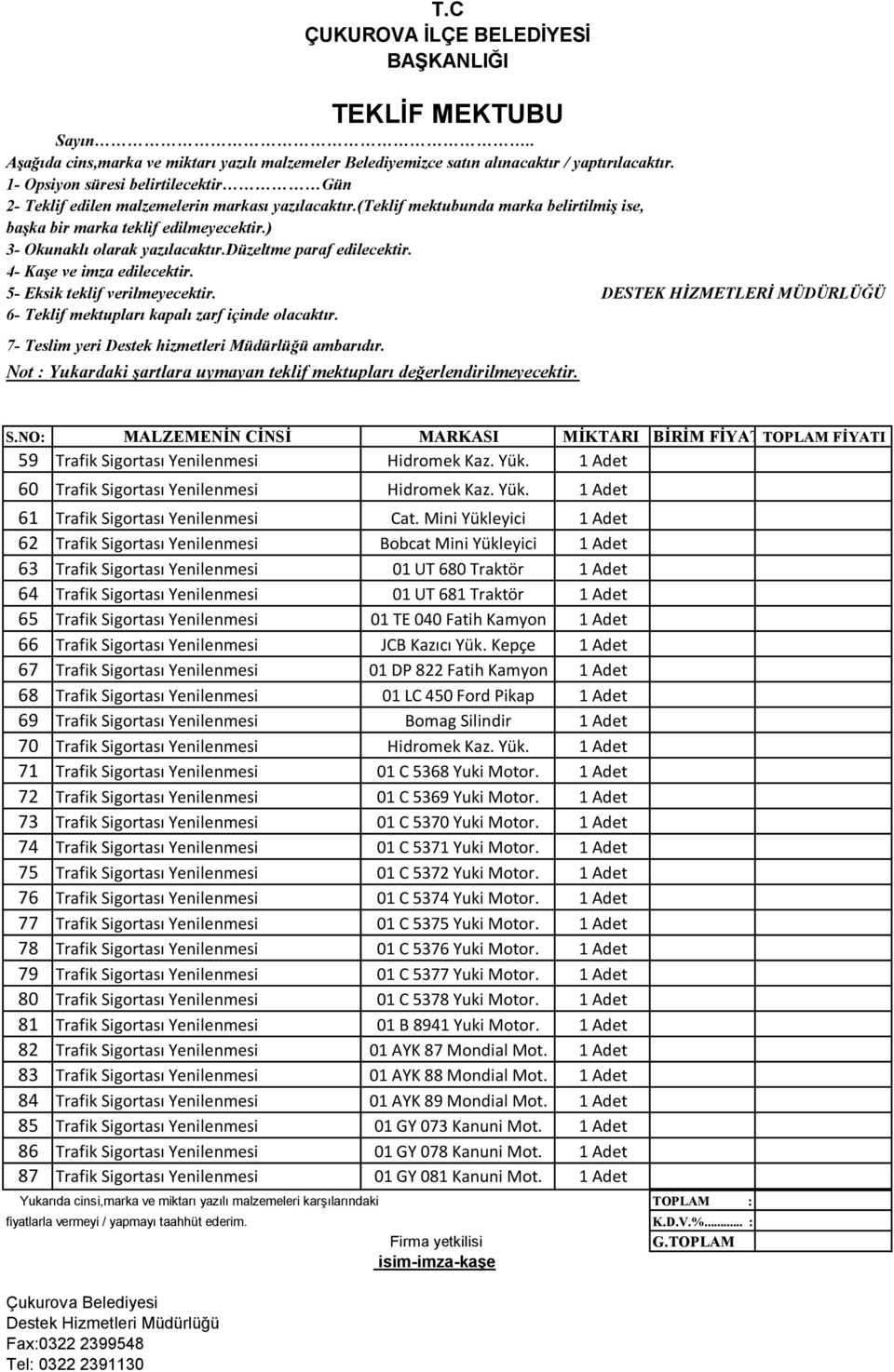 Trafik Sigortası Yenilenmesi 01 TE 040 Fatih Kamyon 1 Adet 66 Trafik Sigortası Yenilenmesi JCB Kazıcı Yük.