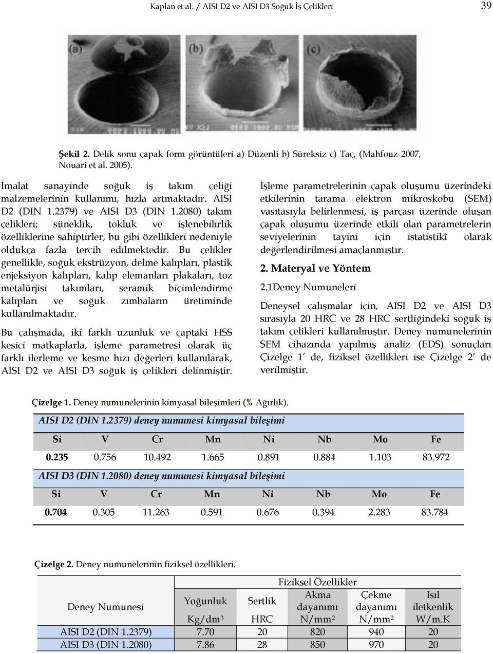 2080) takım çelikleri; süneklik, tokluk ve işlenebilirlik özelliklerine sahiptirler, bu gibi özellikleri nedeniyle oldukça fazla tercih edilmektedir.